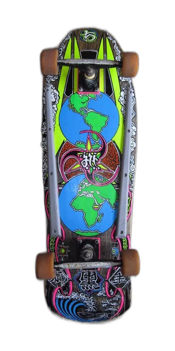 World Industries'